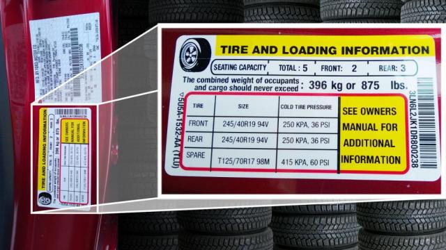 pix Door Placard knowing your tire inflation pressure