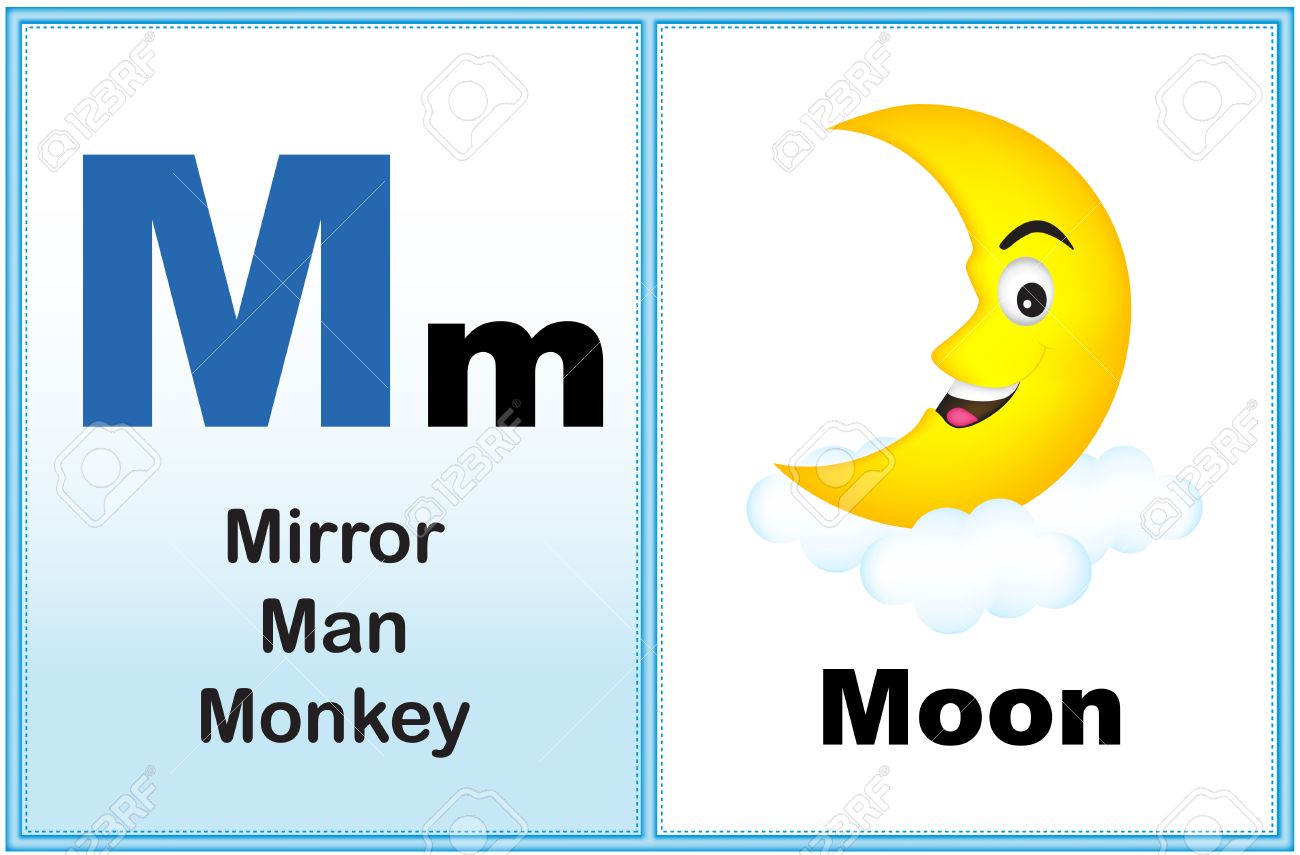 picture Images Starting With Letter M speech buddies